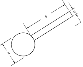 球塞規(guī)